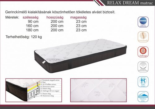 Relax Dream matrac