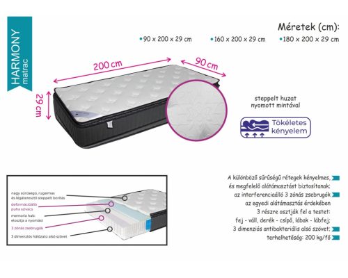 Harmony matrac